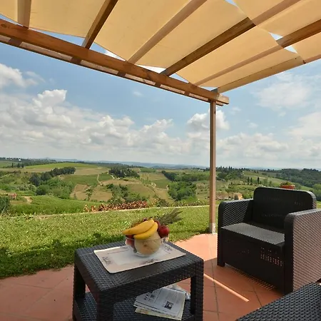 Podere Vigna Del Sole San Gimignano
