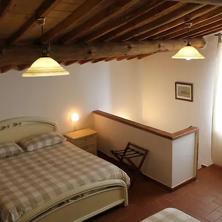 Séjour à la ferme Podere Vigna Del Sole